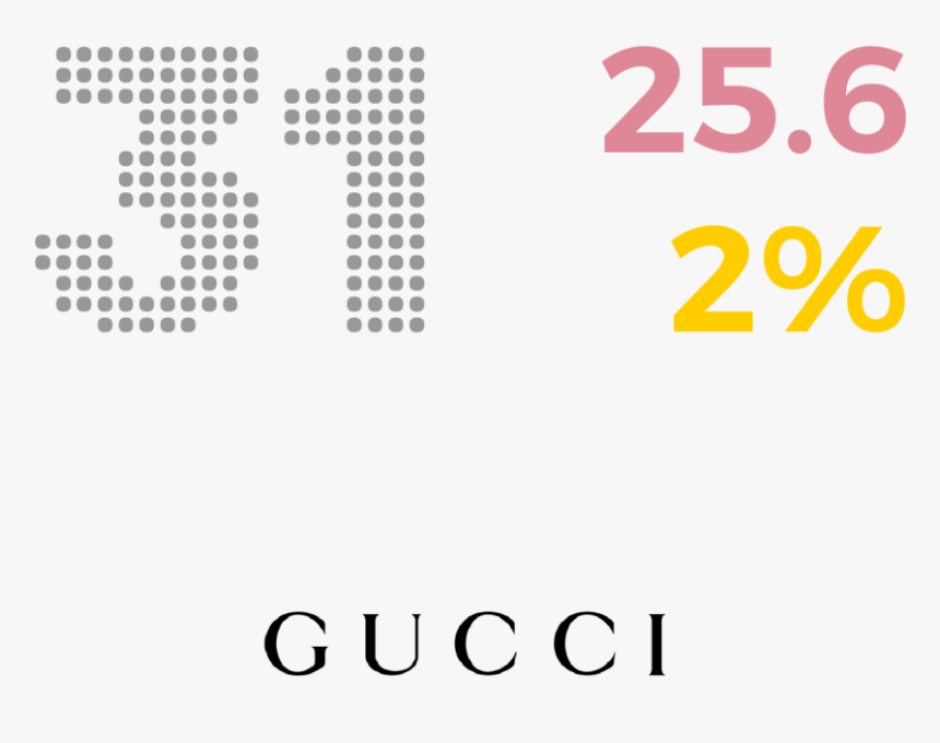 31 Gucci - Gucci, HD Png Download, Free Download