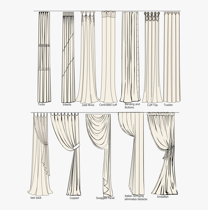 Types Of Curtain Styles, HD Png Download, Free Download