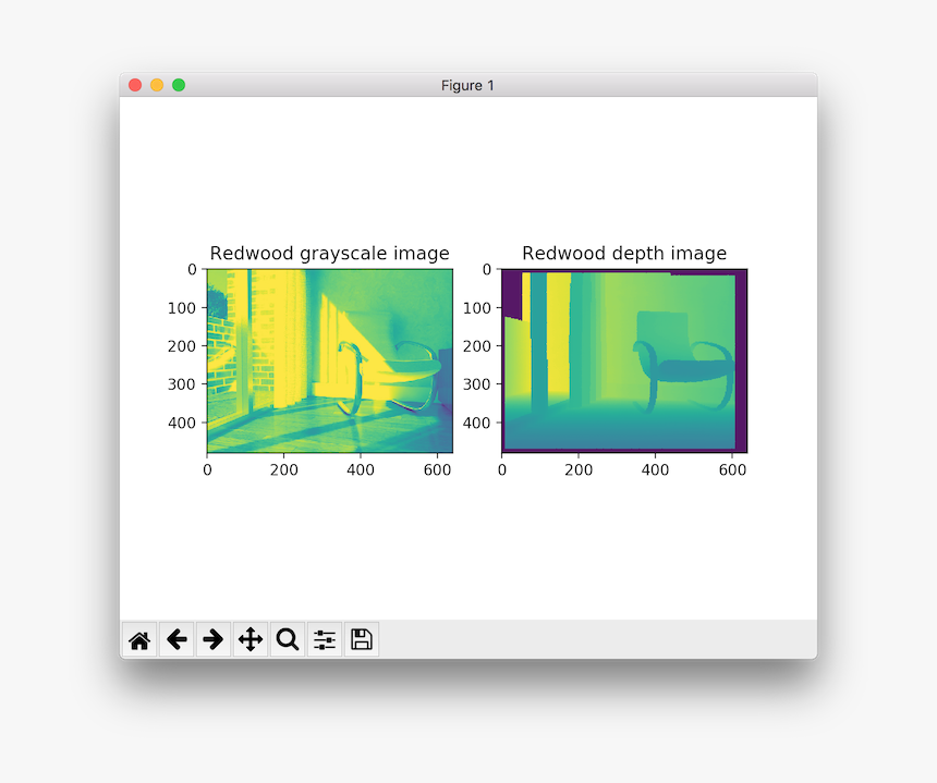 - - / - - / - - / Images/redwood Rgbd1 - Open3d Python Example, HD Png Download, Free Download