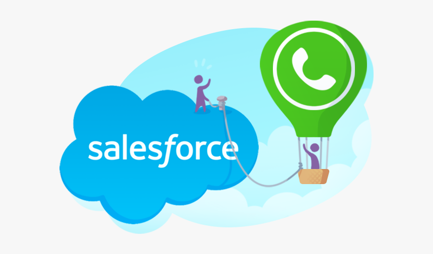 Aircall Salesforce Integration - Authorized Training Reseller Salesforce, HD Png Download, Free Download