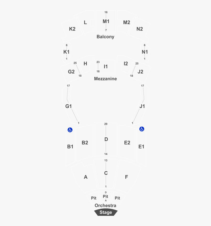 Diagram, HD Png Download, Free Download