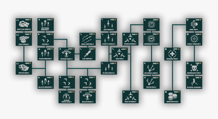 Floor Plan, HD Png Download, Free Download