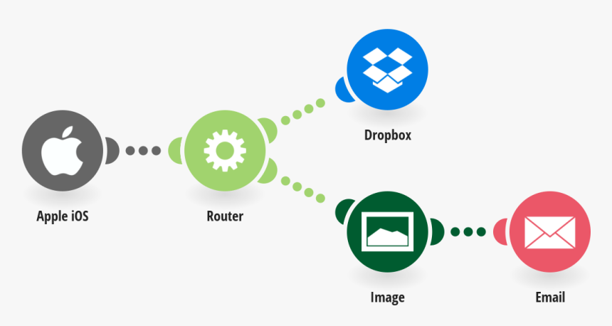 Diagram Of Zoho Crm, HD Png Download, Free Download