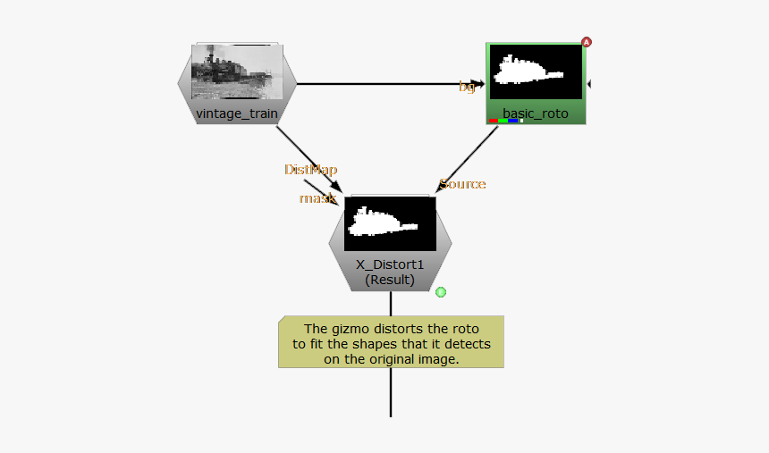 Diagram, HD Png Download, Free Download