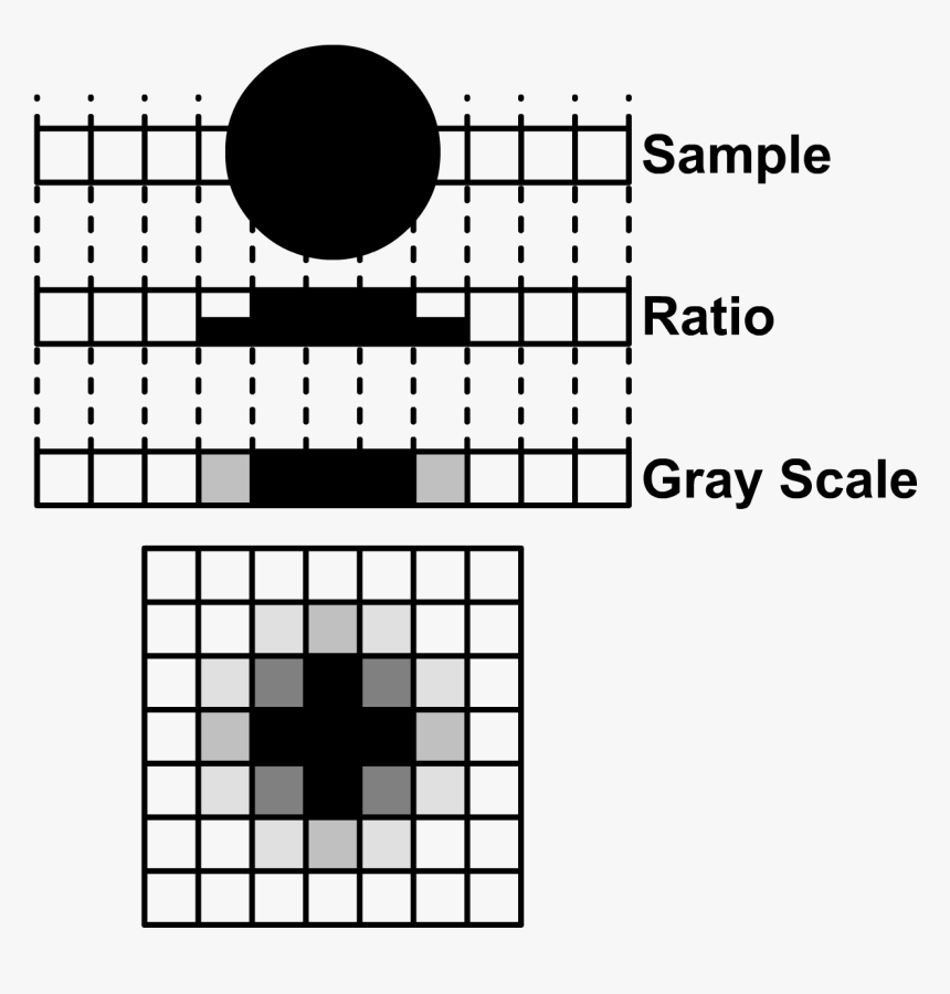 Transition Distortion - Pasatiempos Para 5º Primaria, HD Png Download, Free Download