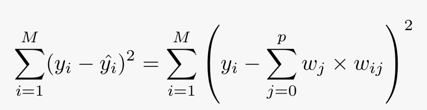 Customer Lifetime Value Formula, HD Png Download, Free Download