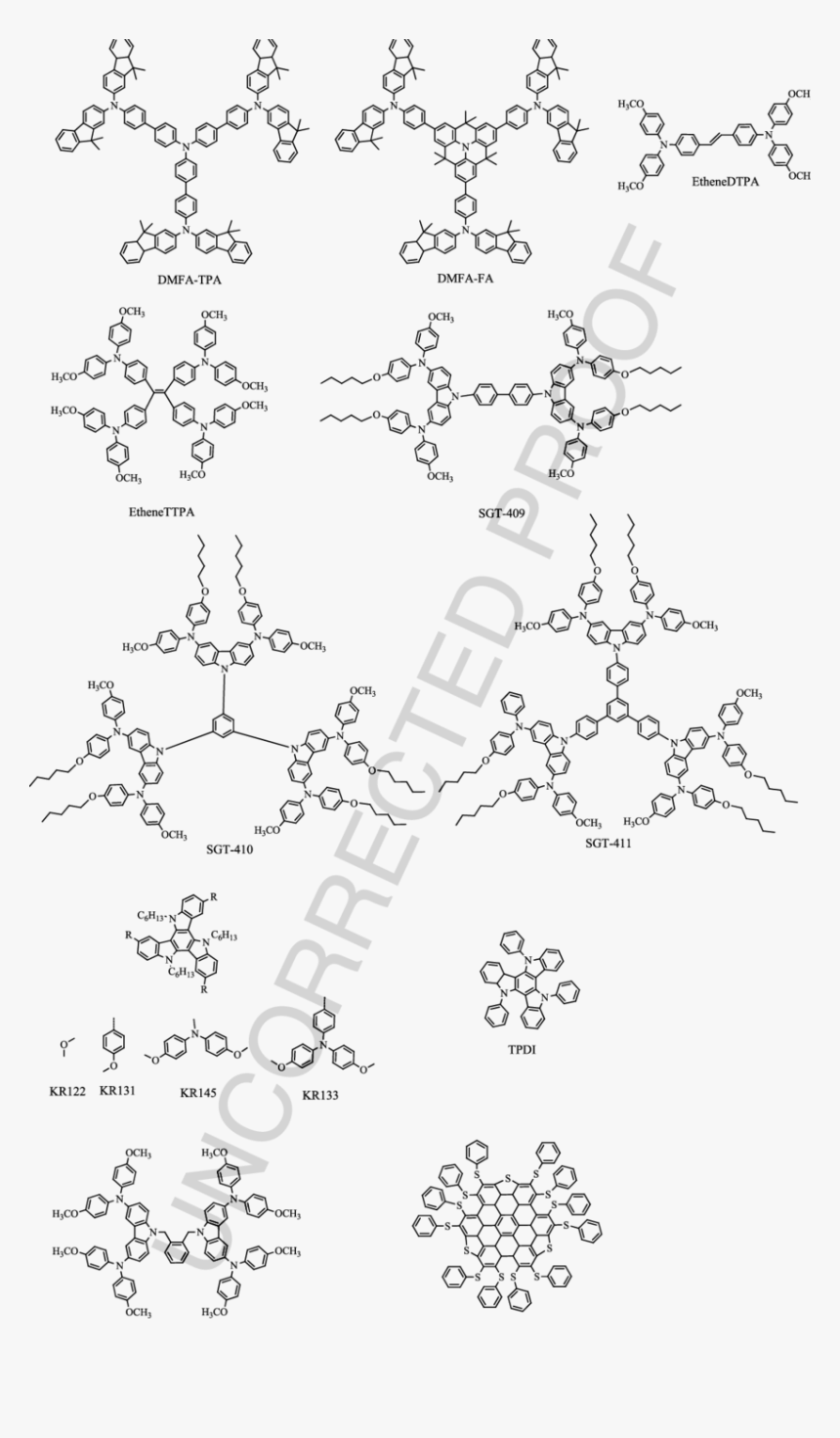 Starburst Transparent Png, Png Download, Free Download