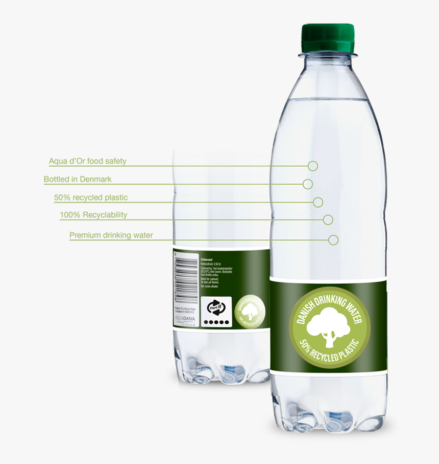 Empty Water Bottle Png, Transparent Png, Free Download