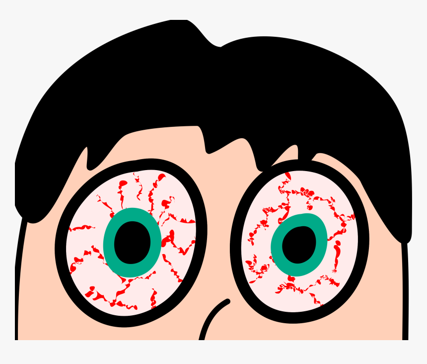 Dry Eyes Clipart, HD Png Download, Free Download