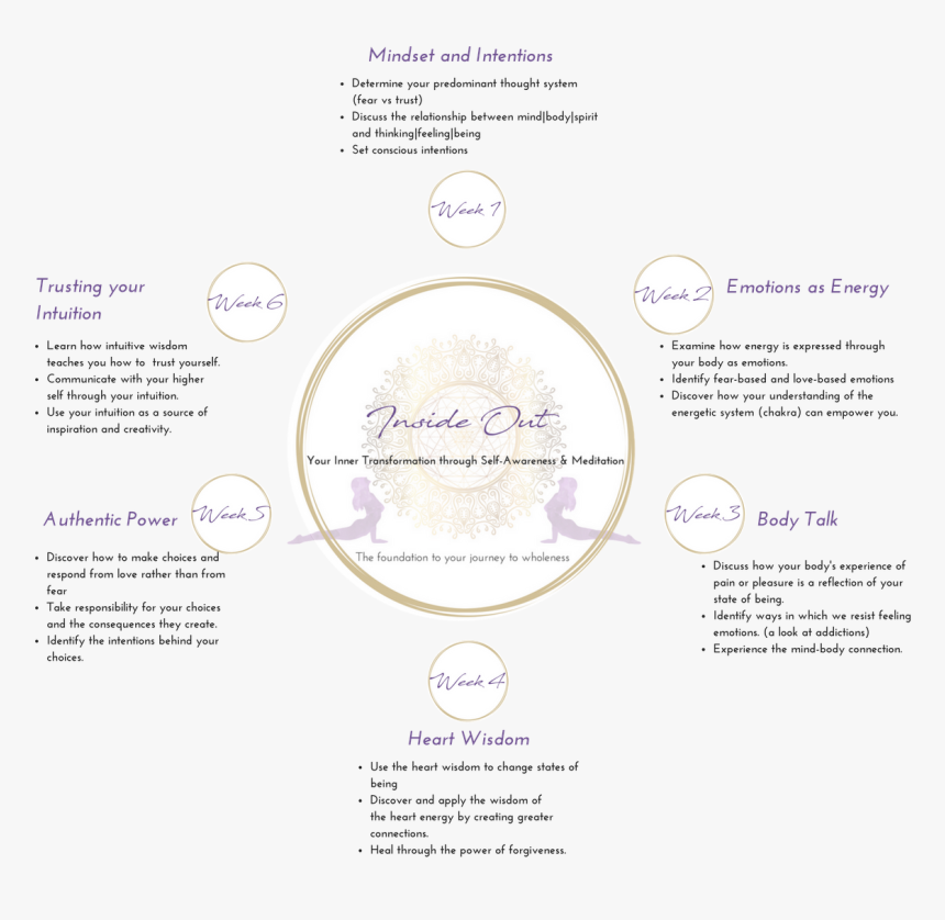 Fear Inside Out Png, Transparent Png, Free Download