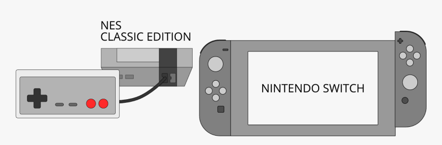 Nes Console Png, Transparent Png, Free Download