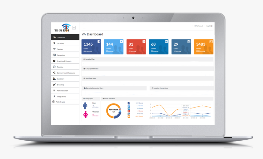 Wifi Roi Dashboard - Mywifi Business In A Box, HD Png Download, Free Download