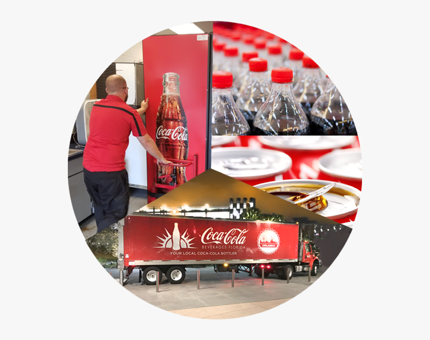 Coca-cola, HD Png Download, Free Download