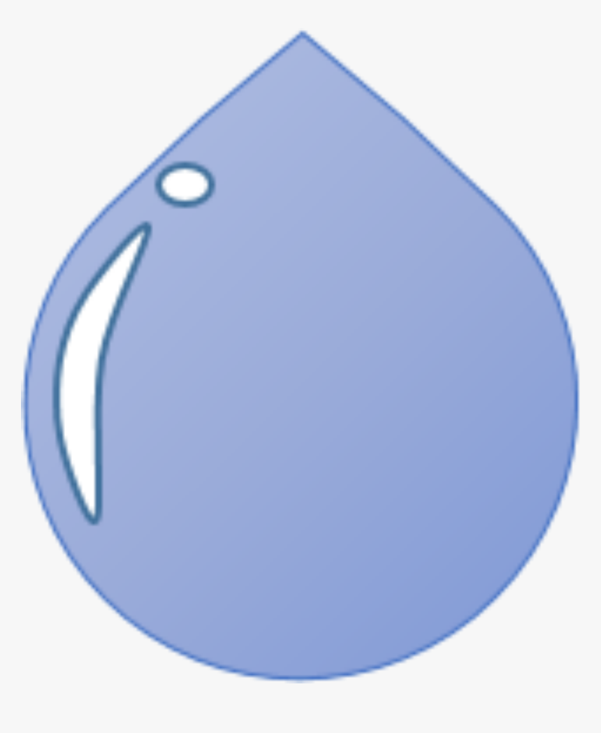 Water Droplet Clipart Scared - Water Droplets Clipart Free Public Domain, HD Png Download, Free Download