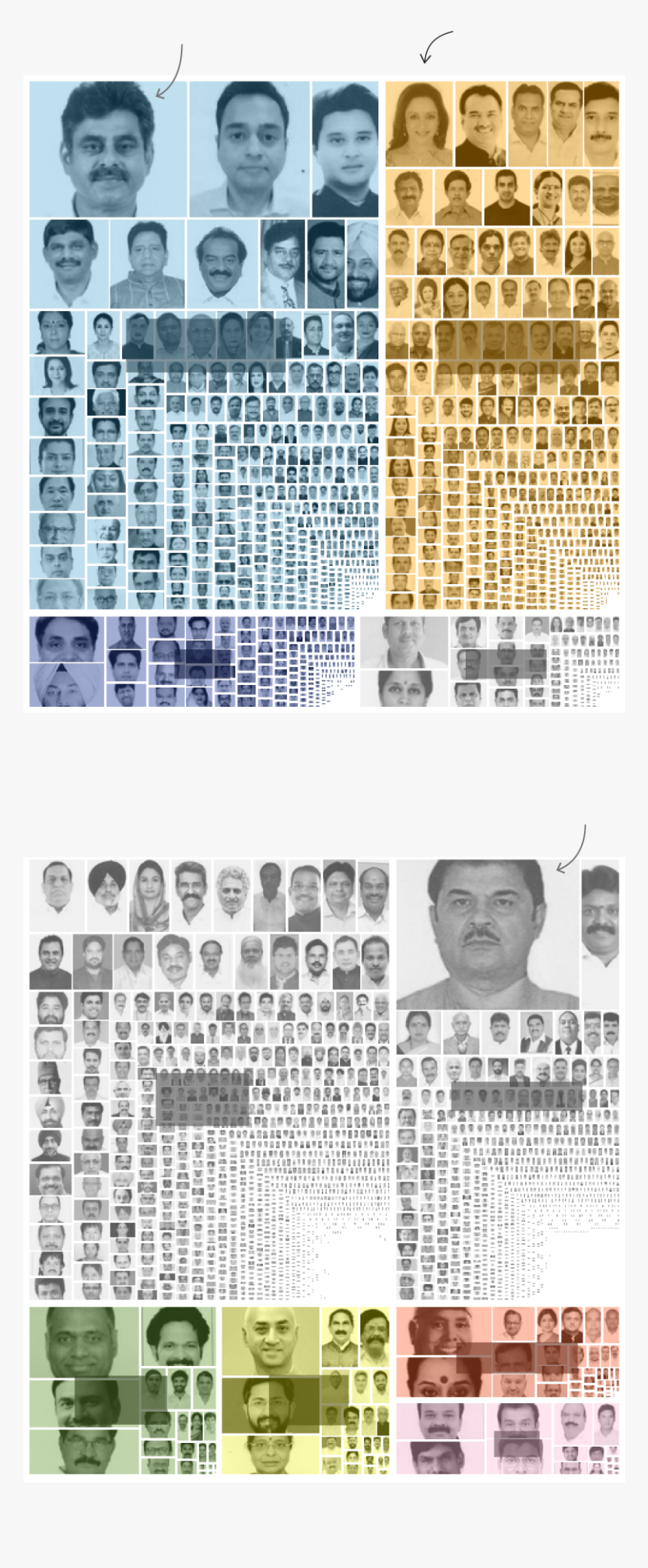 Ministers Of India With Criminal Records, HD Png Download, Free Download