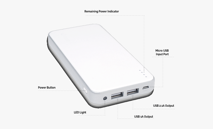 Power Bank - Smartphone, HD Png Download, Free Download