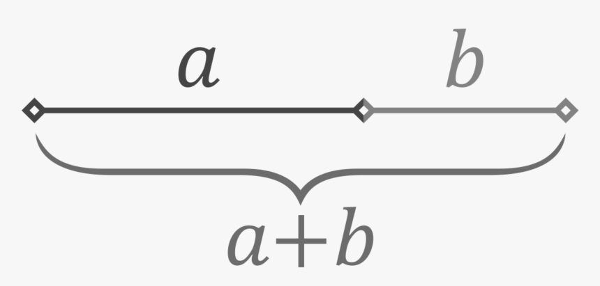 Golden Ratio Line, HD Png Download, Free Download