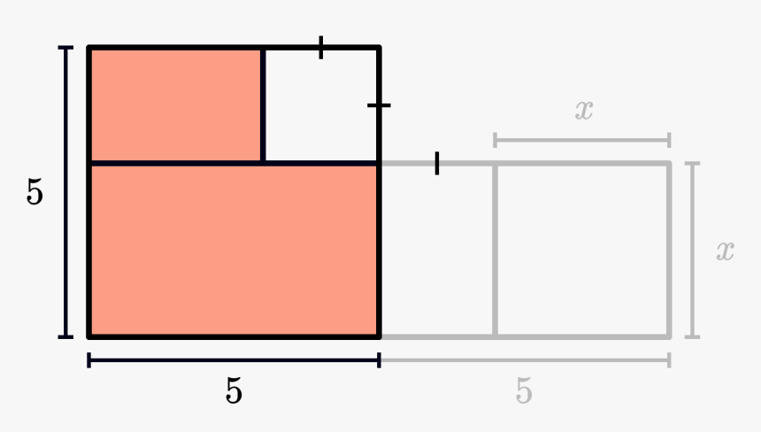 Diagram, HD Png Download, Free Download