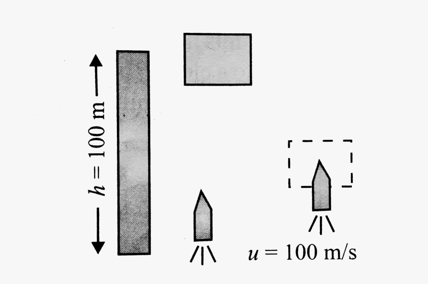 Diagram, HD Png Download, Free Download