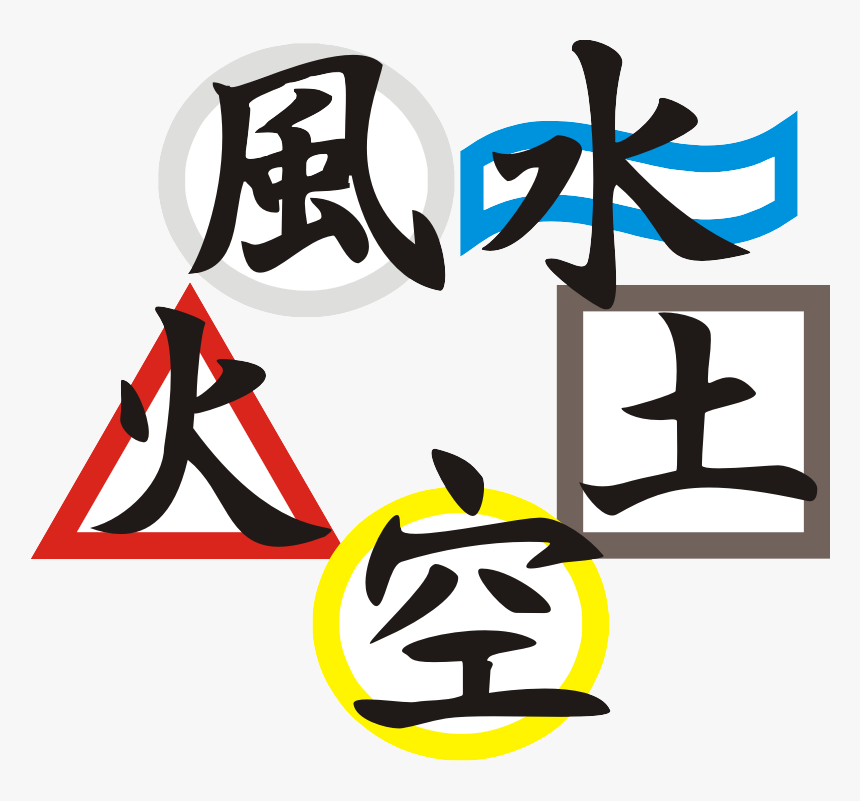 Five Kanji Classical Element Air The Book - Five Elements Kanji, HD Png Download, Free Download