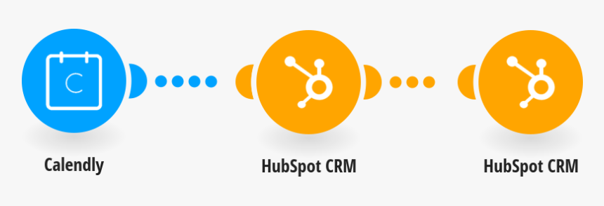 Vtiger Crm Lead Potential Contact Flow, HD Png Download, Free Download