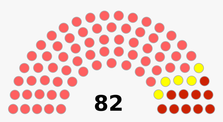 Israel Election 2019 Results, HD Png Download, Free Download