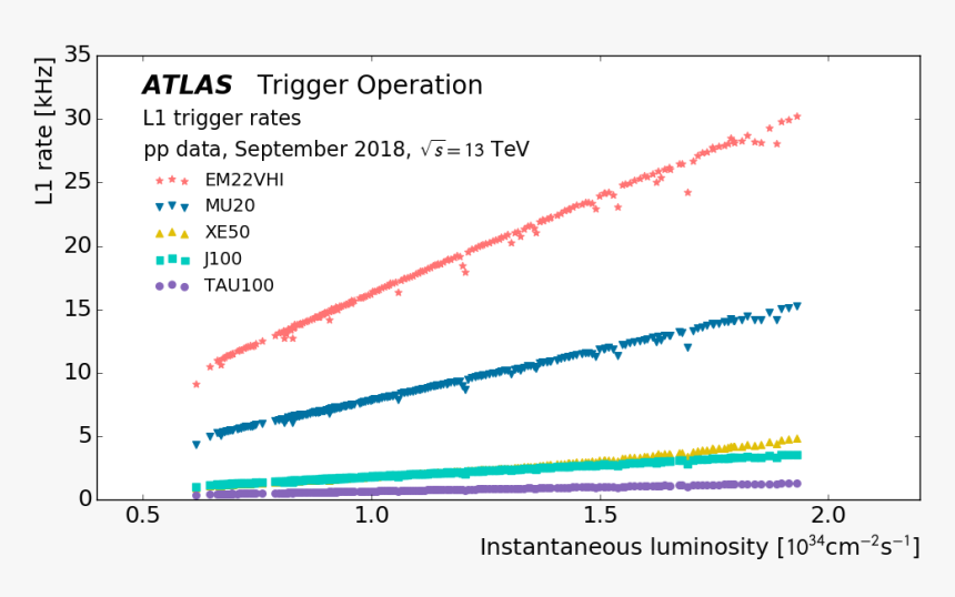 Screenshot, HD Png Download, Free Download