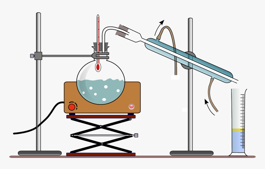 Distillation Process, HD Png Download, Free Download