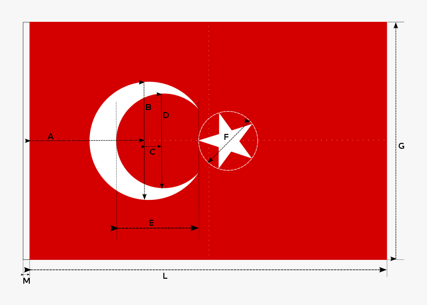 Dosya - T - C - Bayrağı - Svg - علم تركيا رسم, HD Png Download, Free Download