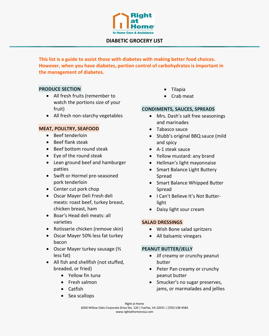 Printable Diabetic Grocery List - Diabetic Grocery List, HD Png Download, Free Download