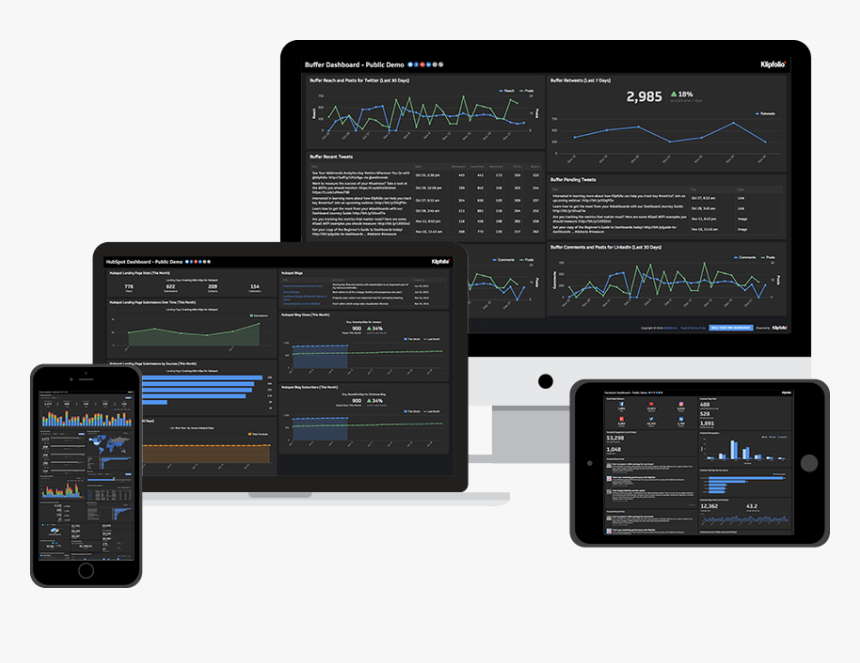 Data Dashboard Examples - Data Dashboard, HD Png Download, Free Download