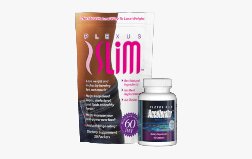 Plexus Slim, HD Png Download, Free Download