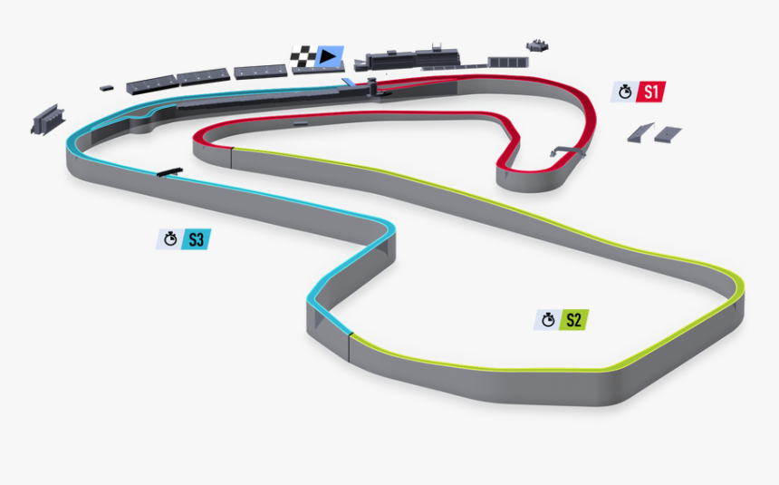 Brands Hatch Grand Prix Circuit, HD Png Download, Free Download