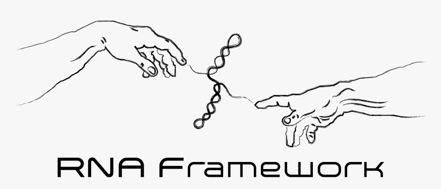 Rnaframework Logo - Hand, HD Png Download, Free Download