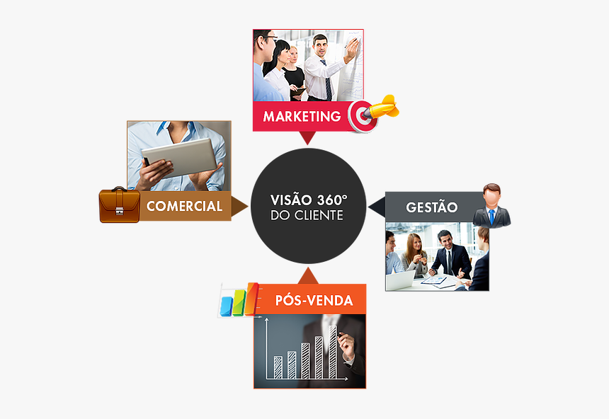 Company, HD Png Download, Free Download