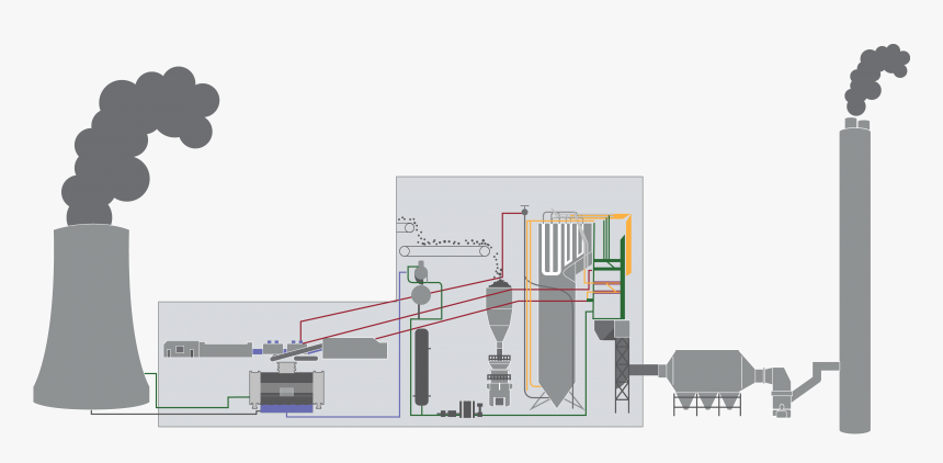 Power Generation Plant Png, Transparent Png, Free Download