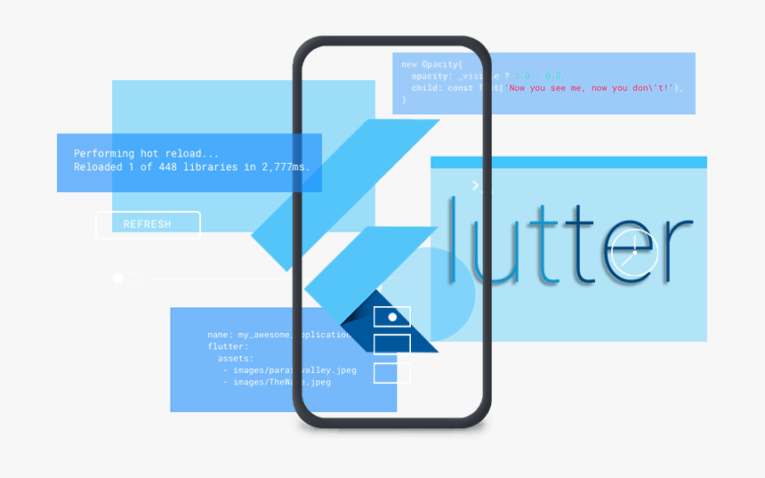 Flutter App Development - Flutter Developer, HD Png Download, Free Download