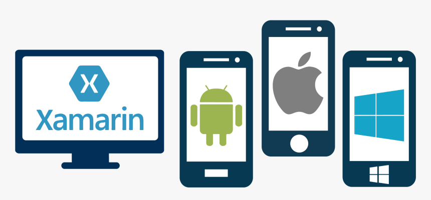 Banner - Cross Xamarin Apps, HD Png Download, Free Download