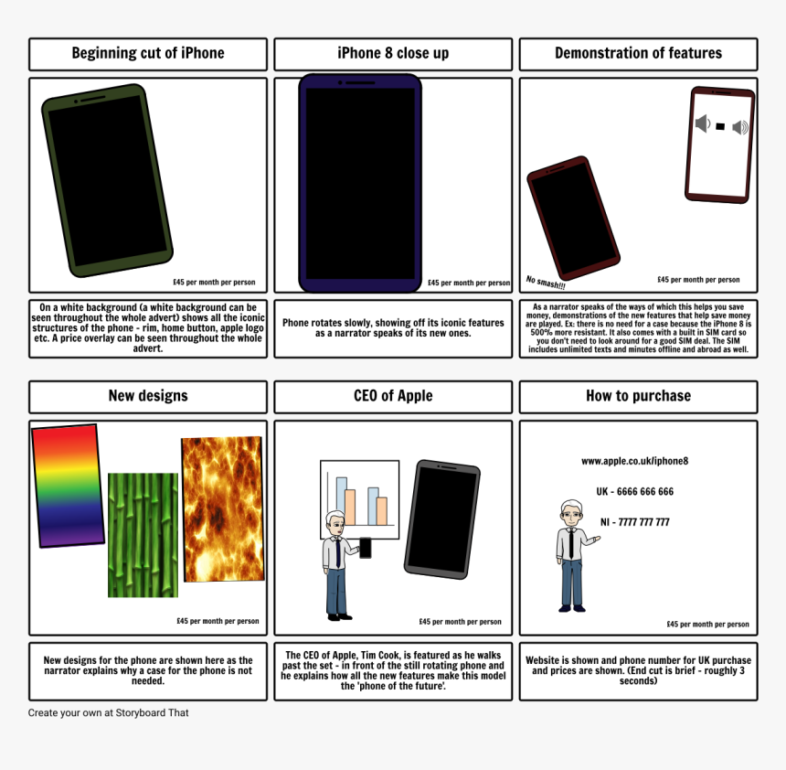 Storyboard For Phone Advertisement, HD Png Download, Free Download