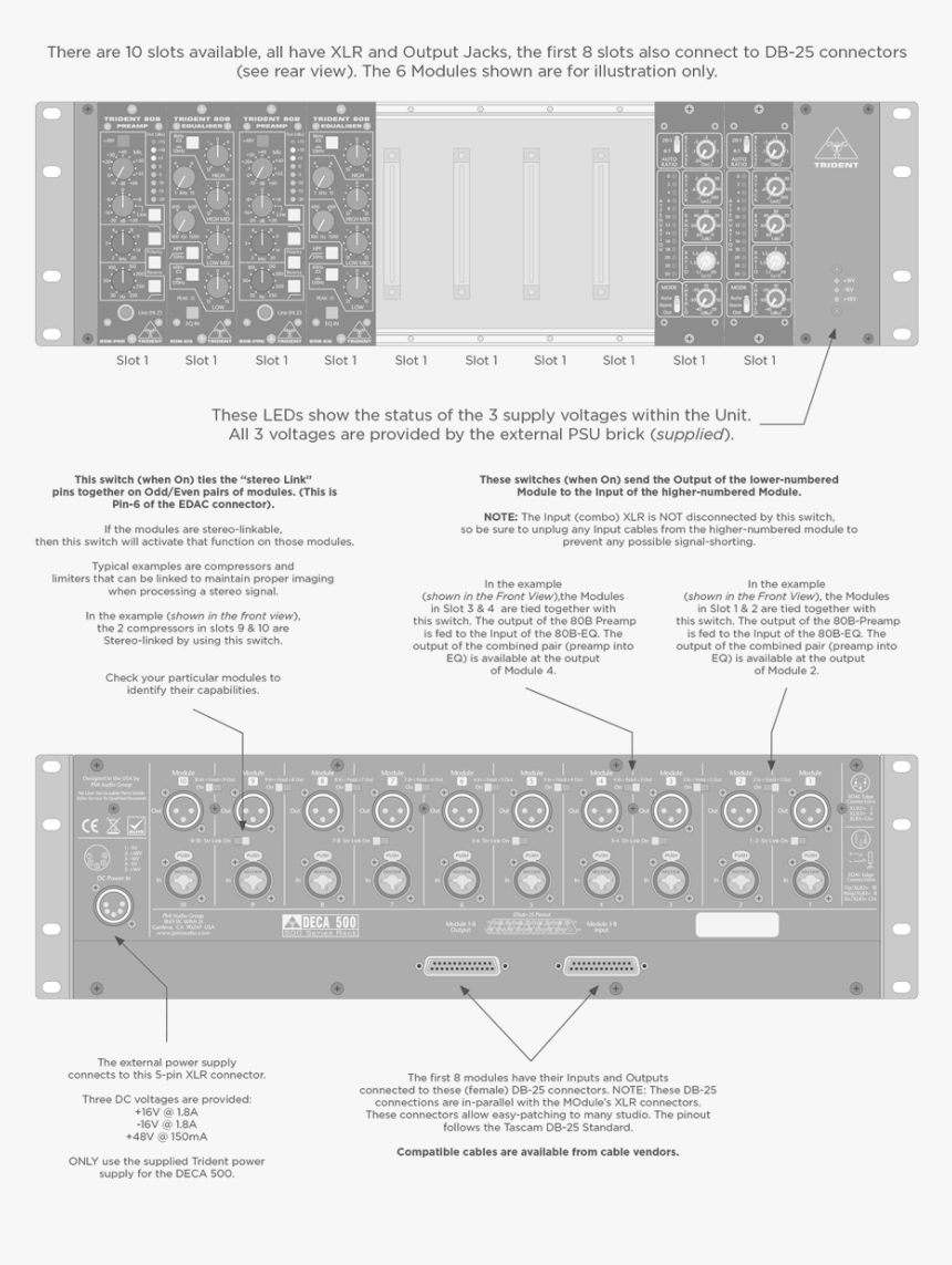 Electronics, HD Png Download, Free Download