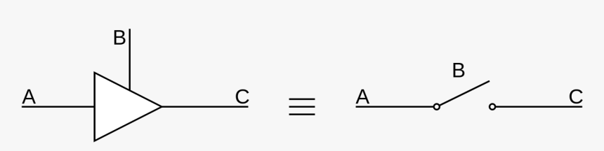 General Purpose Input Output Switch, HD Png Download, Free Download