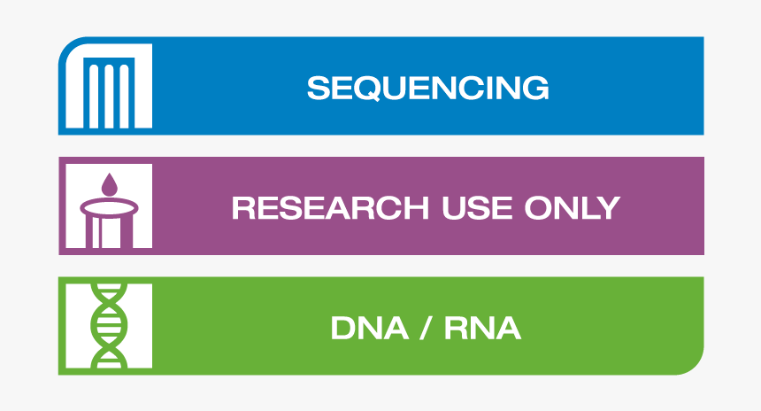 Trusight Oncology - Illumina, HD Png Download, Free Download