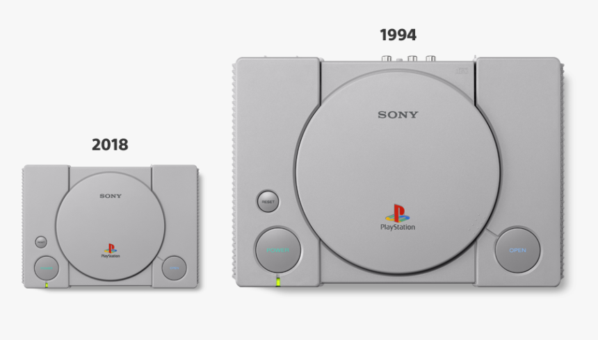 Retro Playstation, HD Png Download, Free Download