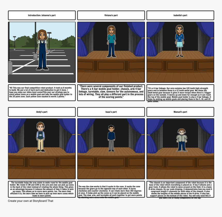 Plot Diagram The Monkey's Paw Climax, HD Download -