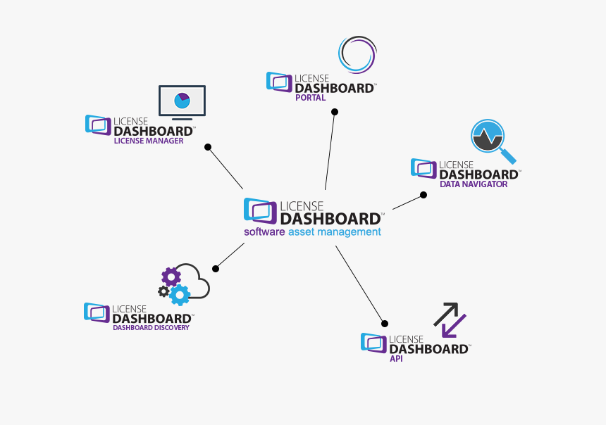 License, HD Png Download, Free Download