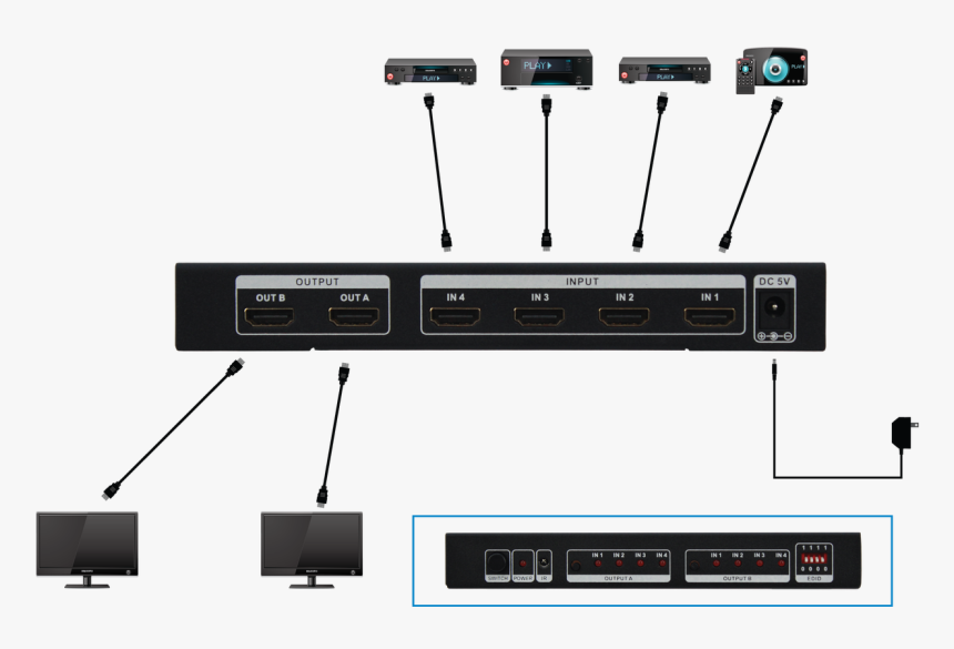 Hdmi 4 In 2 Out 4k Matrix Switch - Electronic Musical Instrument, HD Png Download, Free Download