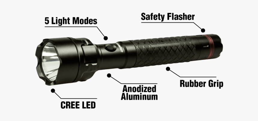 Optical Instrument, HD Png Download, Free Download