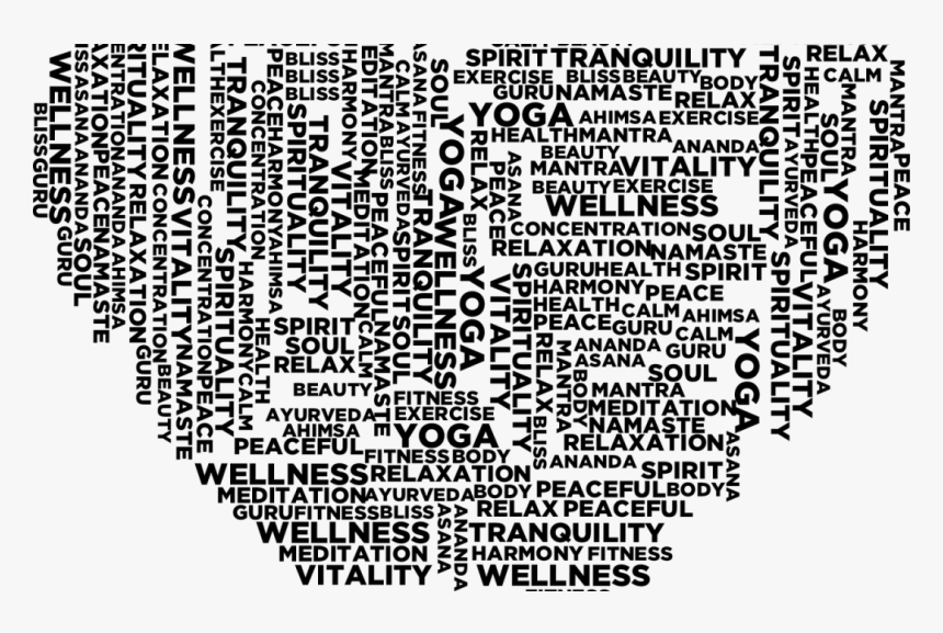 Yoga And The Cardiovascular System - Transparent Word Cloud Png, Png Download, Free Download