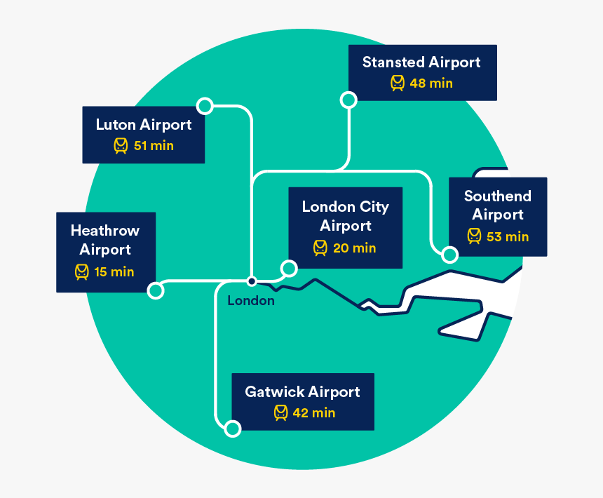 Airports In London England On Map ✈ Uk Airports Map - Many Airports In London, HD Png Download, Free Download