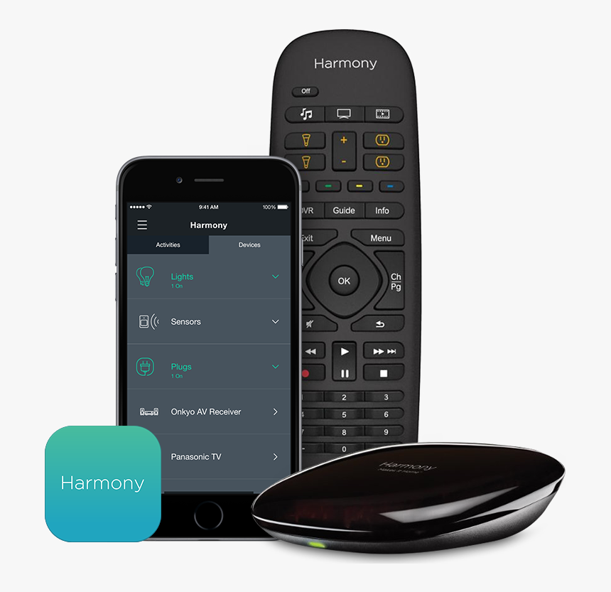 How It Works Logitech Side - Logitech Harmony Elite Png, Transparent Png, Free Download